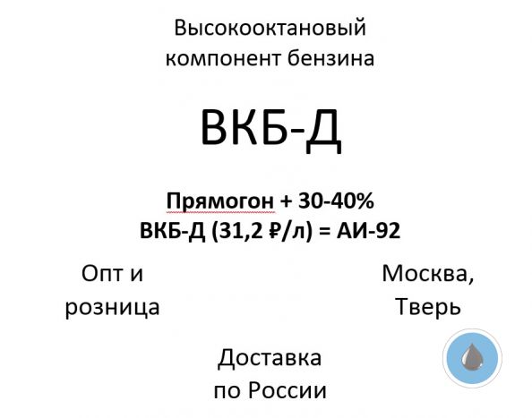 Прямогон + 30-40% ВКБ-Д (31,2 RUR/л) = АИ-92