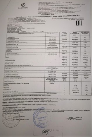 Бензин АИ-95 Евро-К5  РОСНЕФТЬ – 45 460 р/тонна .