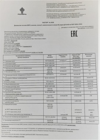 Дизель ЕВРО-5 РОСНЕФТЬ  зимнее – 47 600 р/тонн