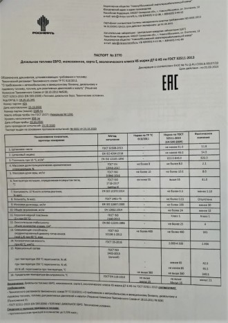 Дизельное топливо межсезон  РОСНЕФТЬ – 41 204 р/тонна .