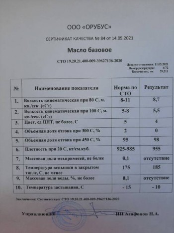 Своё производство Масло Базовое 1000 тонн в месяц , отгрузка Дзержинск.